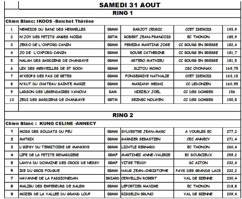 resultats r1-2.jpg